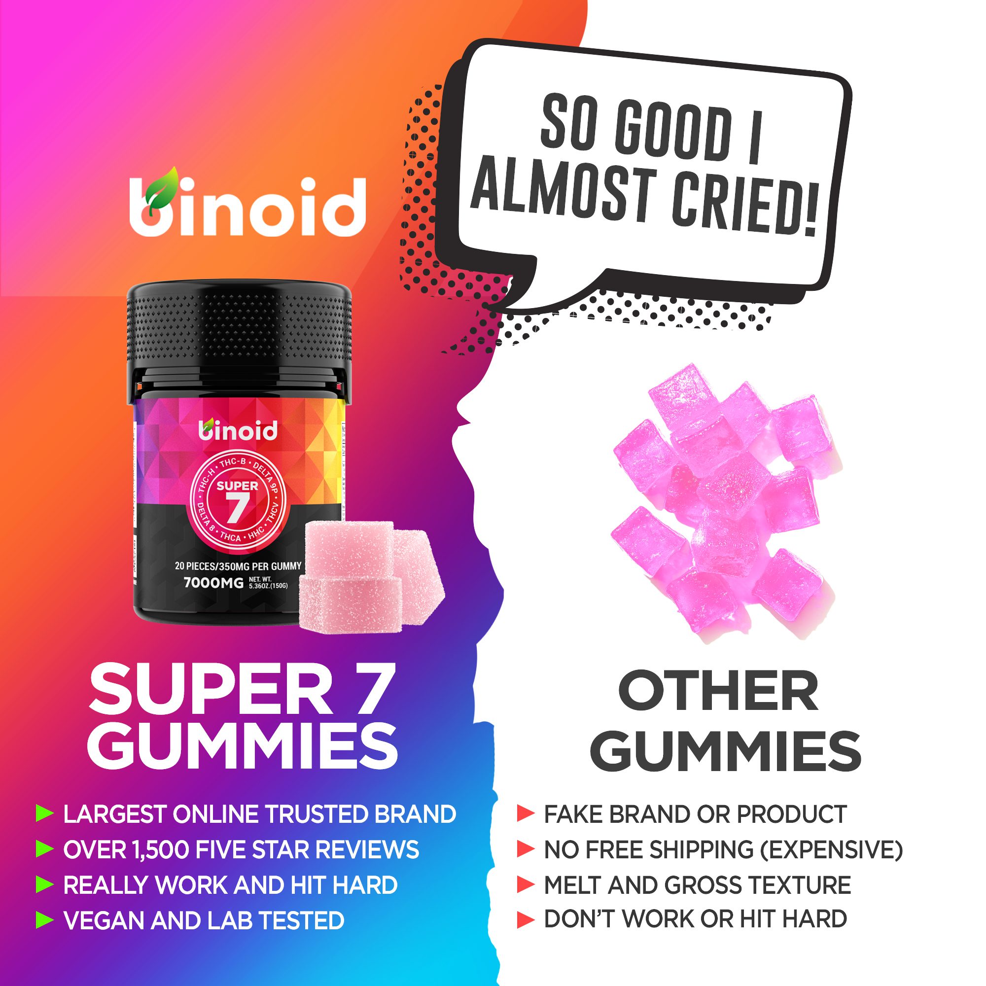 Binoid CBD Super 7 Gummies product package