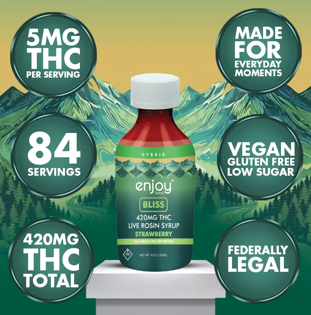 Bliss strawberry THC syrup bottle