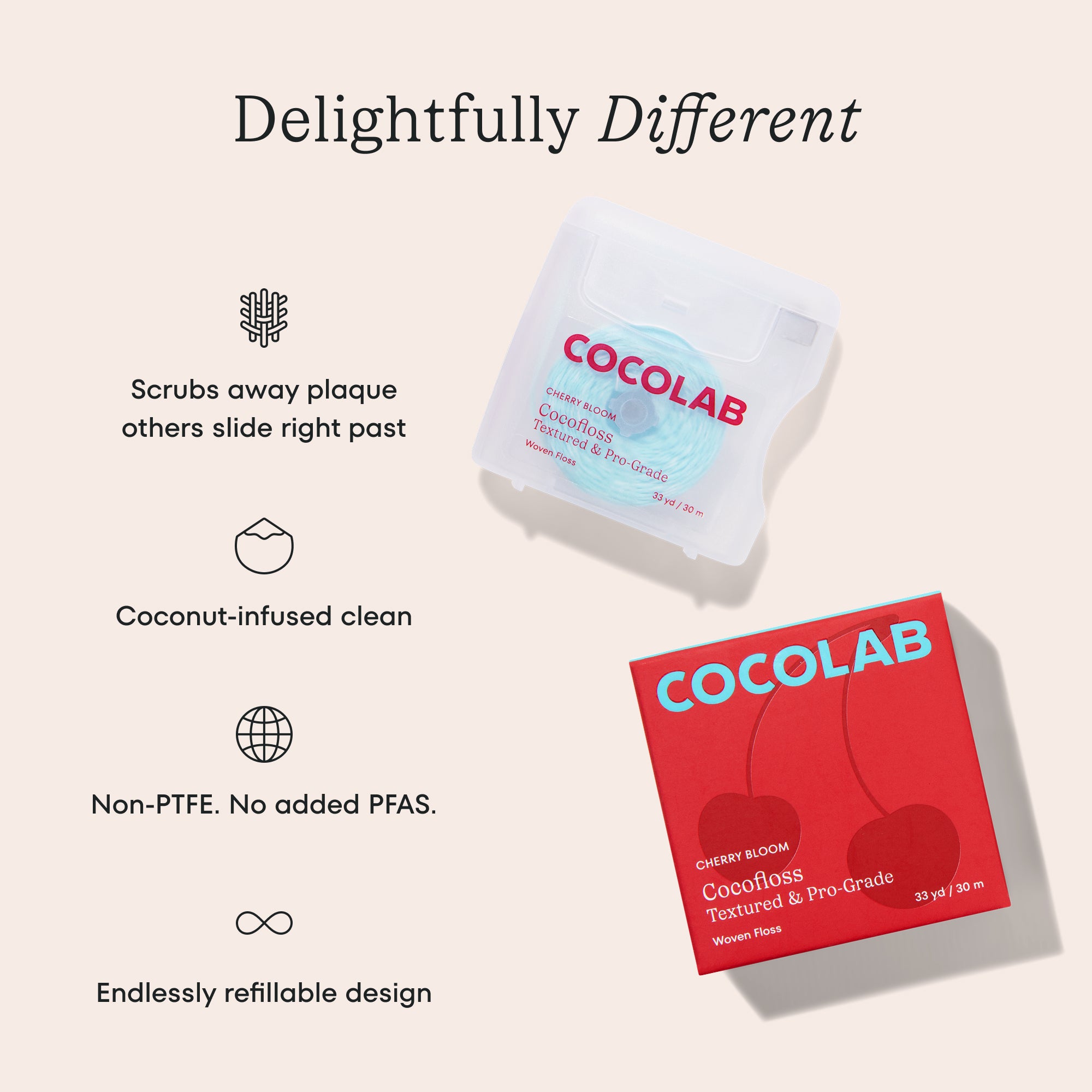 Cherry Bloom Cocofloss dental floss spool