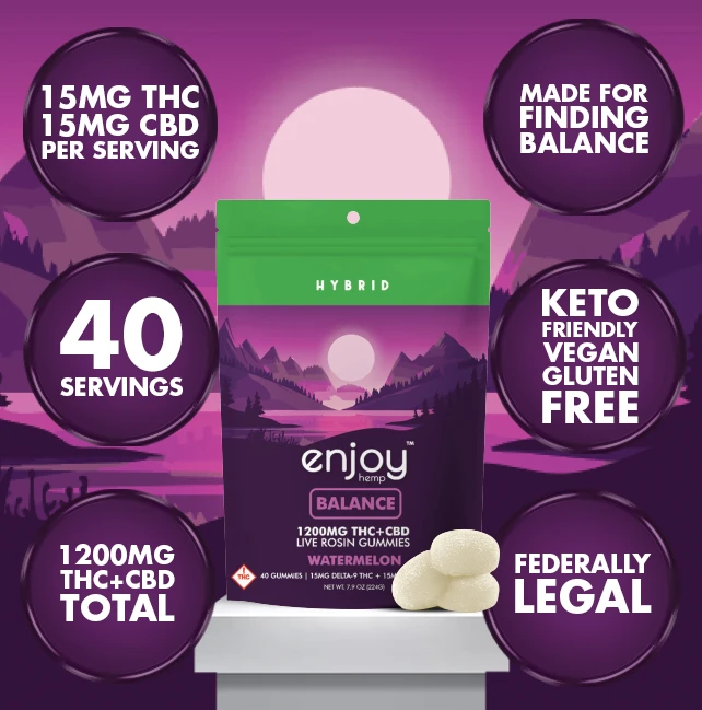 Watermelon hybrid Balance THC and CBD gummies package