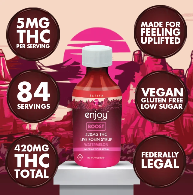 Enjoy Hemp watermelon Boost THC syrup bottle