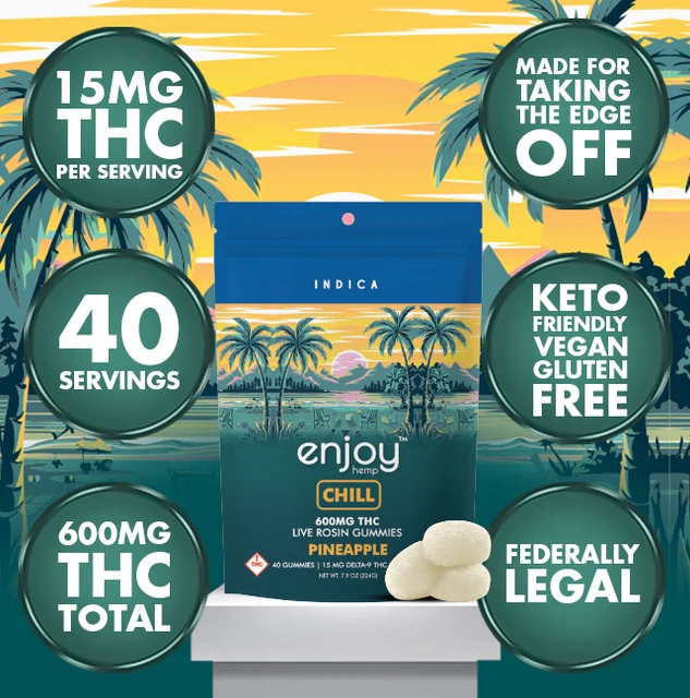 Chill THC Gummies package