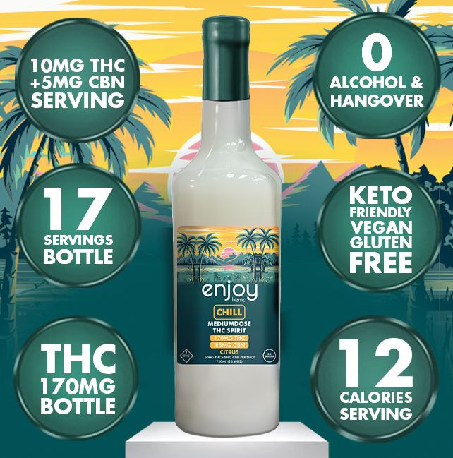 Enjoy Hemp citrus THC spirit bottle