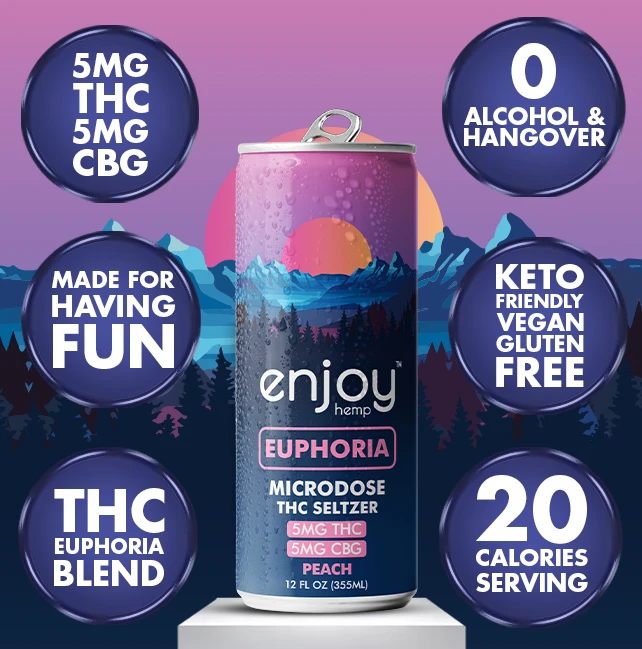 Enjoy Hemp Euphoria product bottle