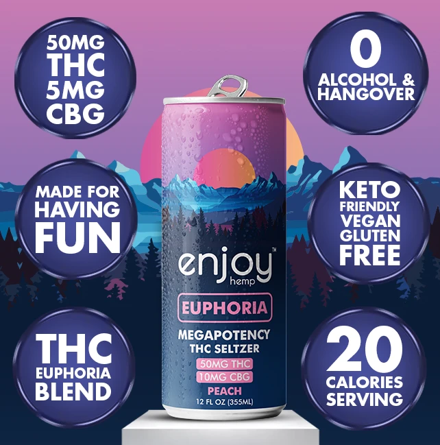Enjoy Hemp Euphoria peach THC seltzer