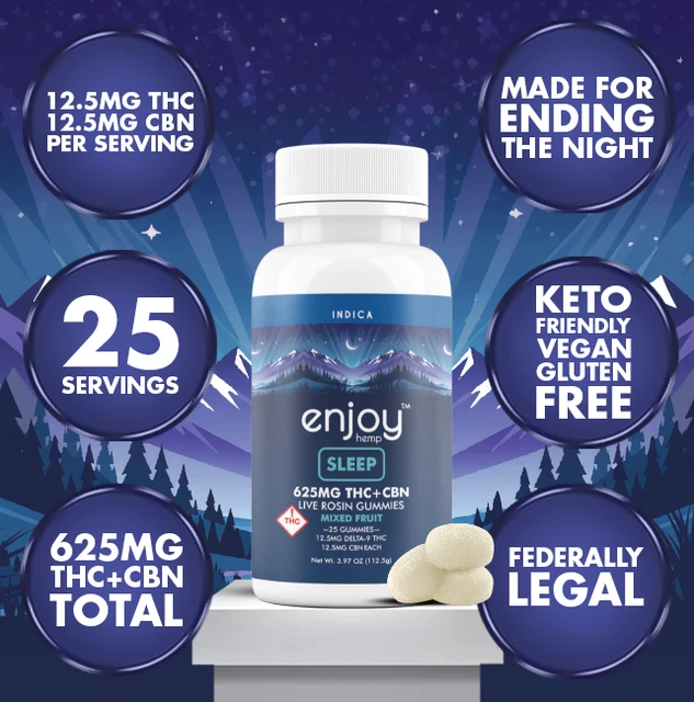 Sleep THC Gummies package