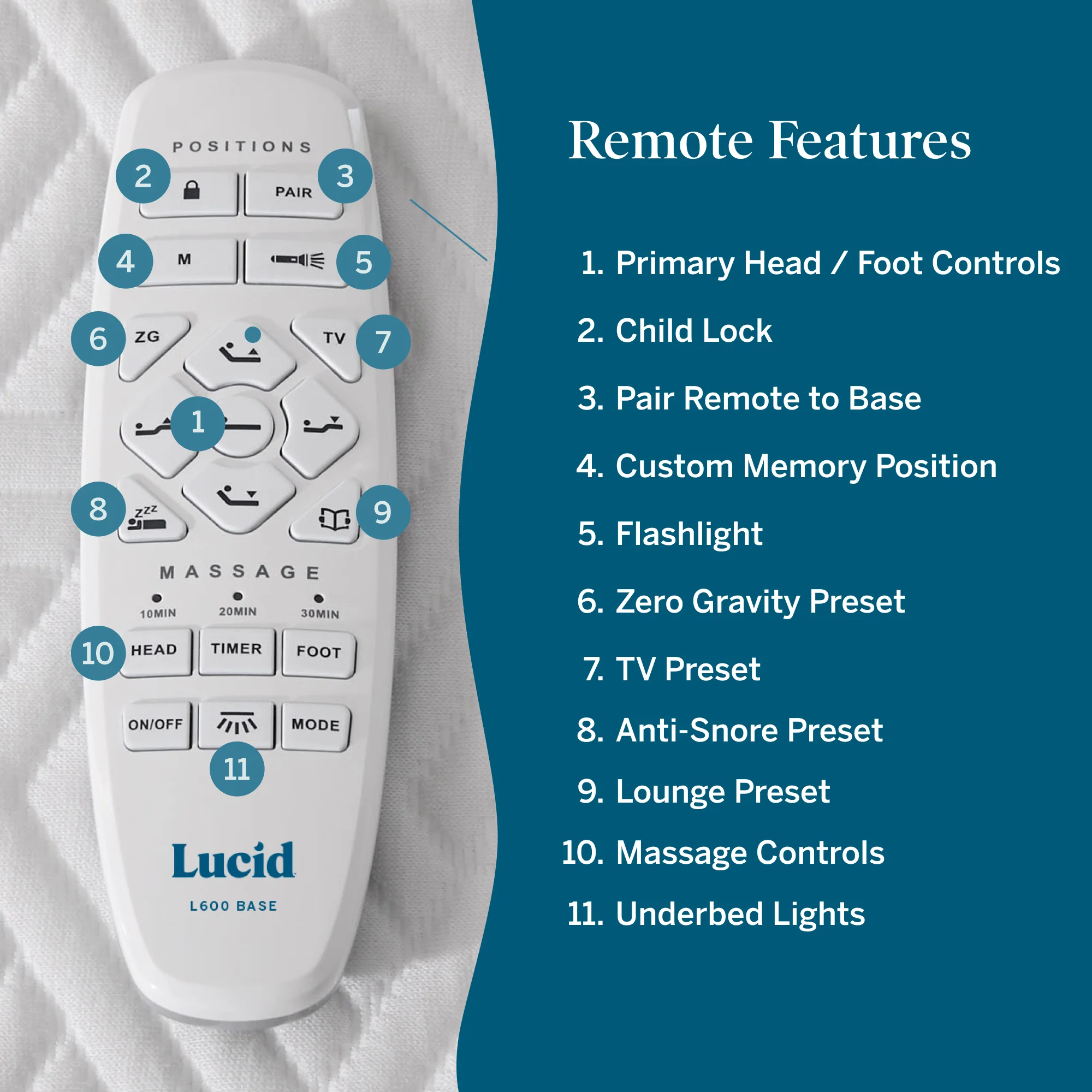 Lucid L600 adjustable bed frame remote control