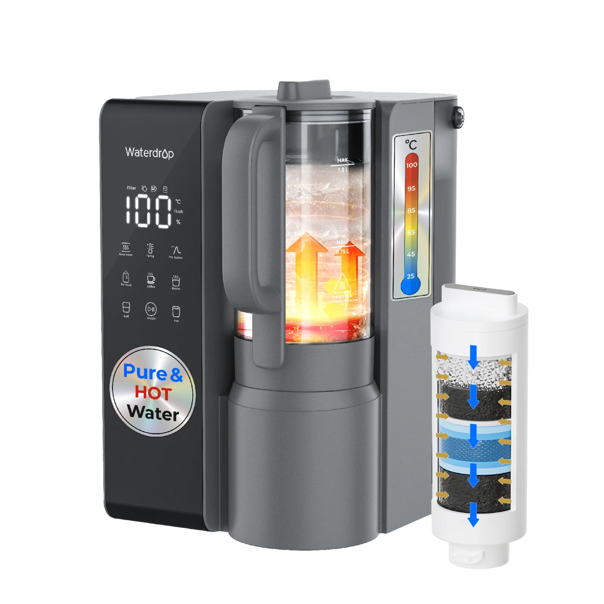 Dispensador de agua caliente por ósmosis inversa Waterdrop M1